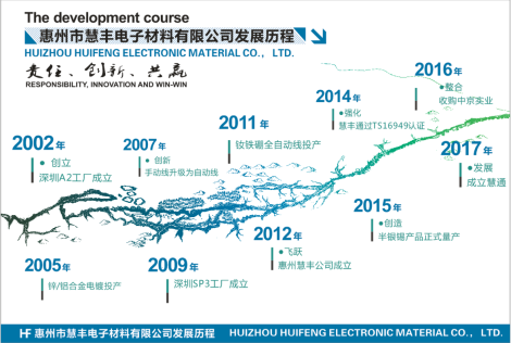 1527065418950090.png 1527042339678404.png